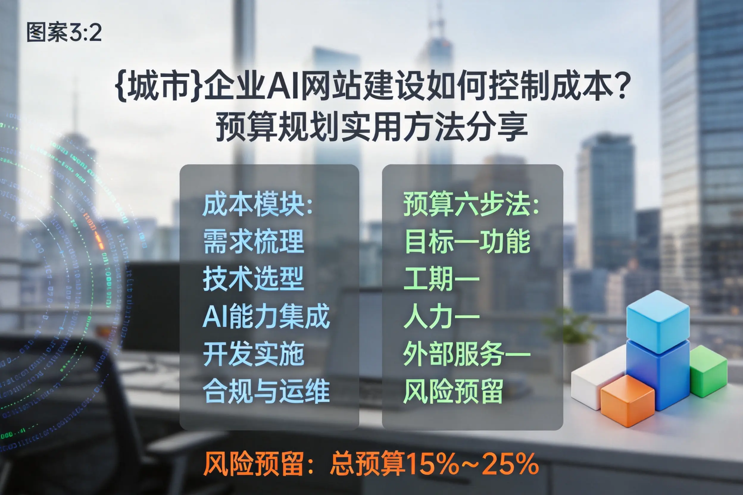 五指山企业AI网站建设如何控制成本？预算规划实用方法分享