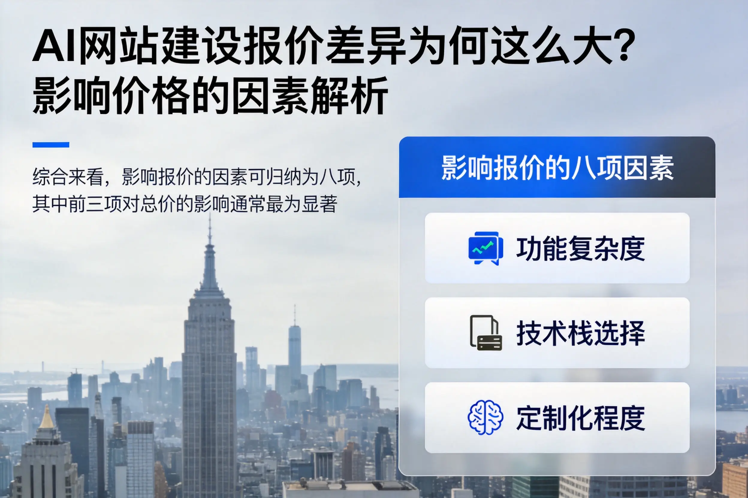 五指山AI网站建设报价差异为何这么大?影响价格的因素解析