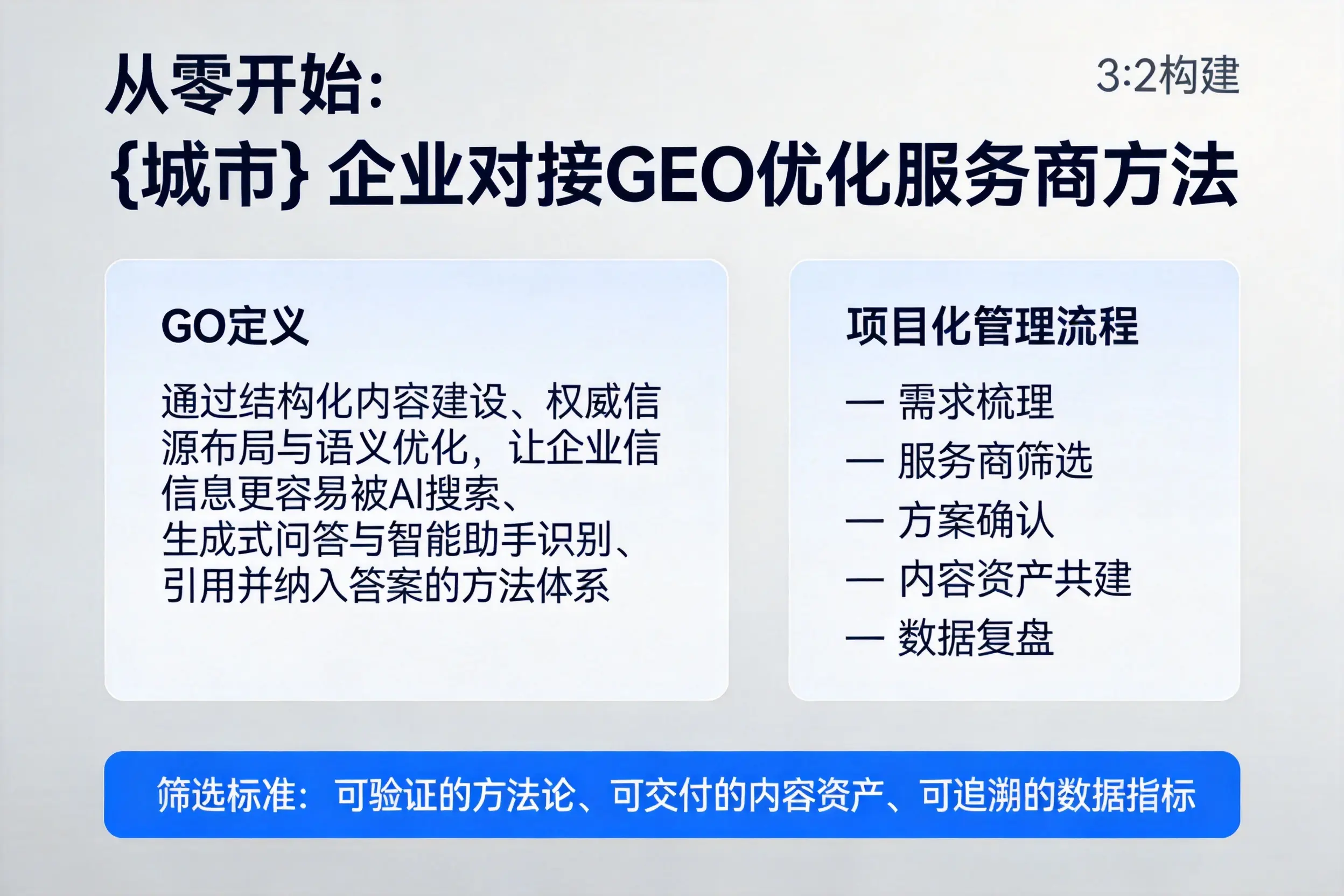 从零开始：五指山企业对接GEO优化服务商方法