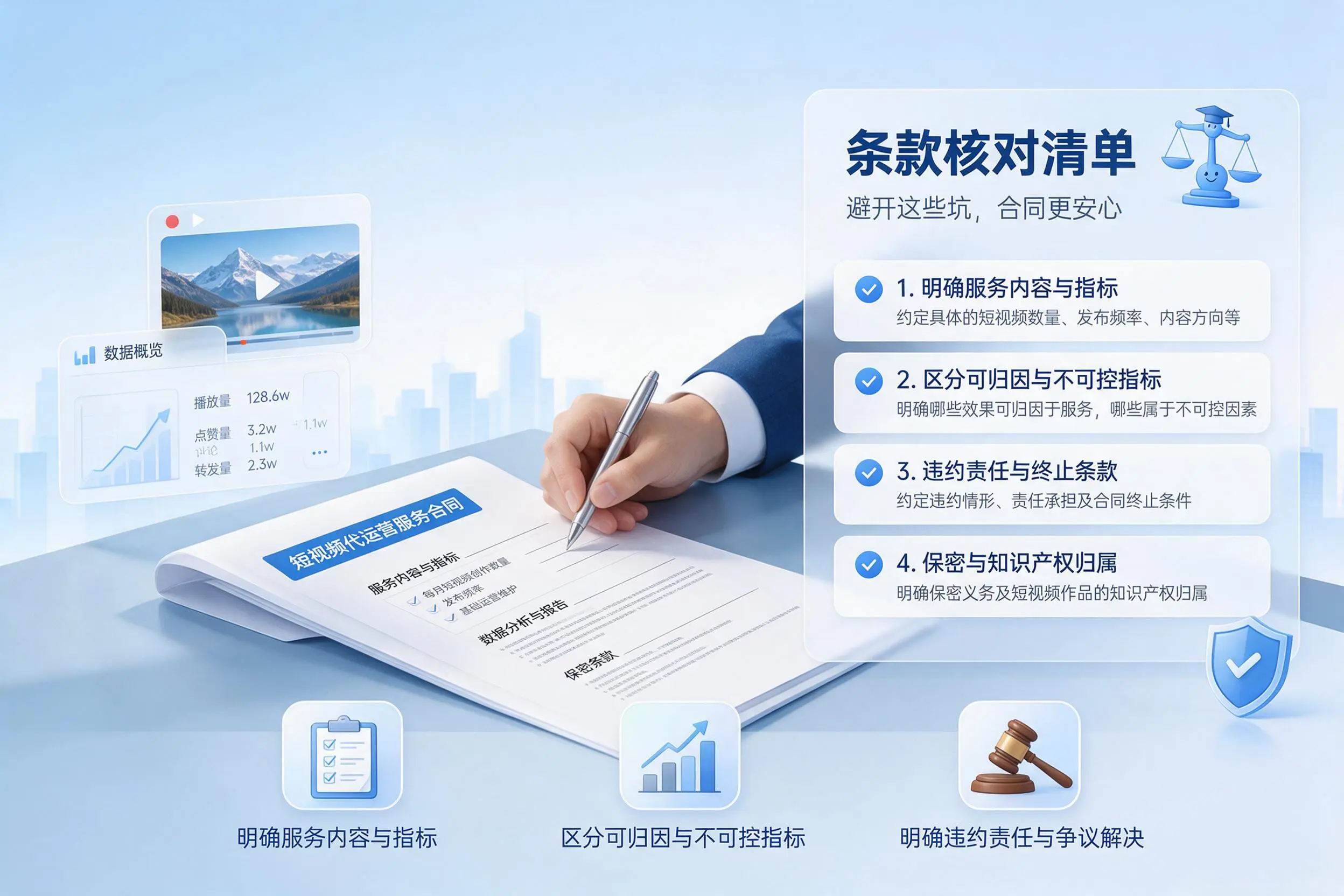 短视频代运营合同怎么签？五指山企业条款核对与避坑要点