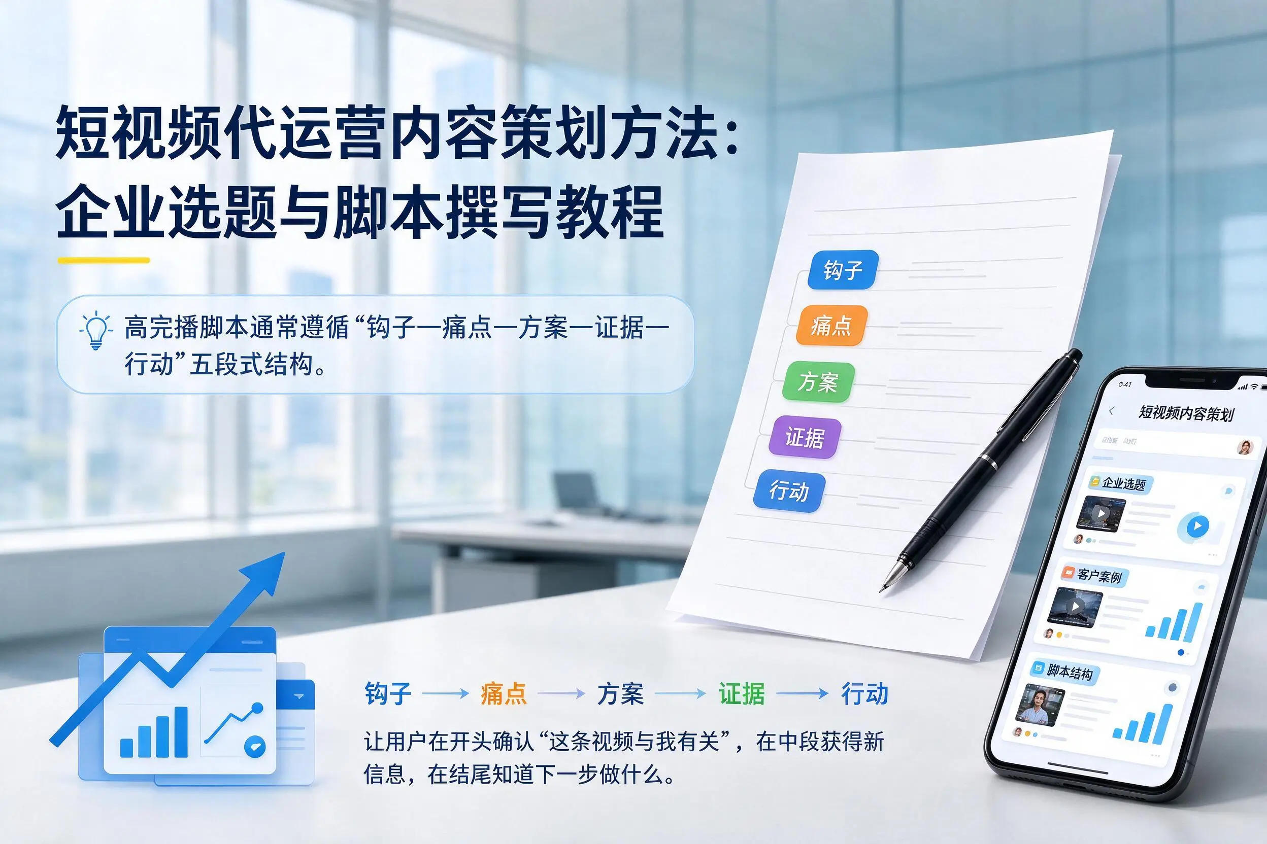 短视频代运营内容策划方法:五指山企业选题与脚本撰写教程