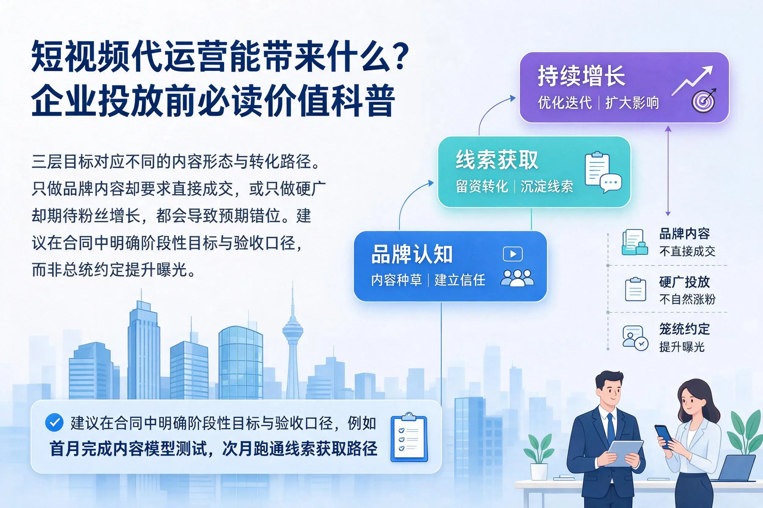 短视频代运营能带来什么？五指山企业投放前必读价值科普