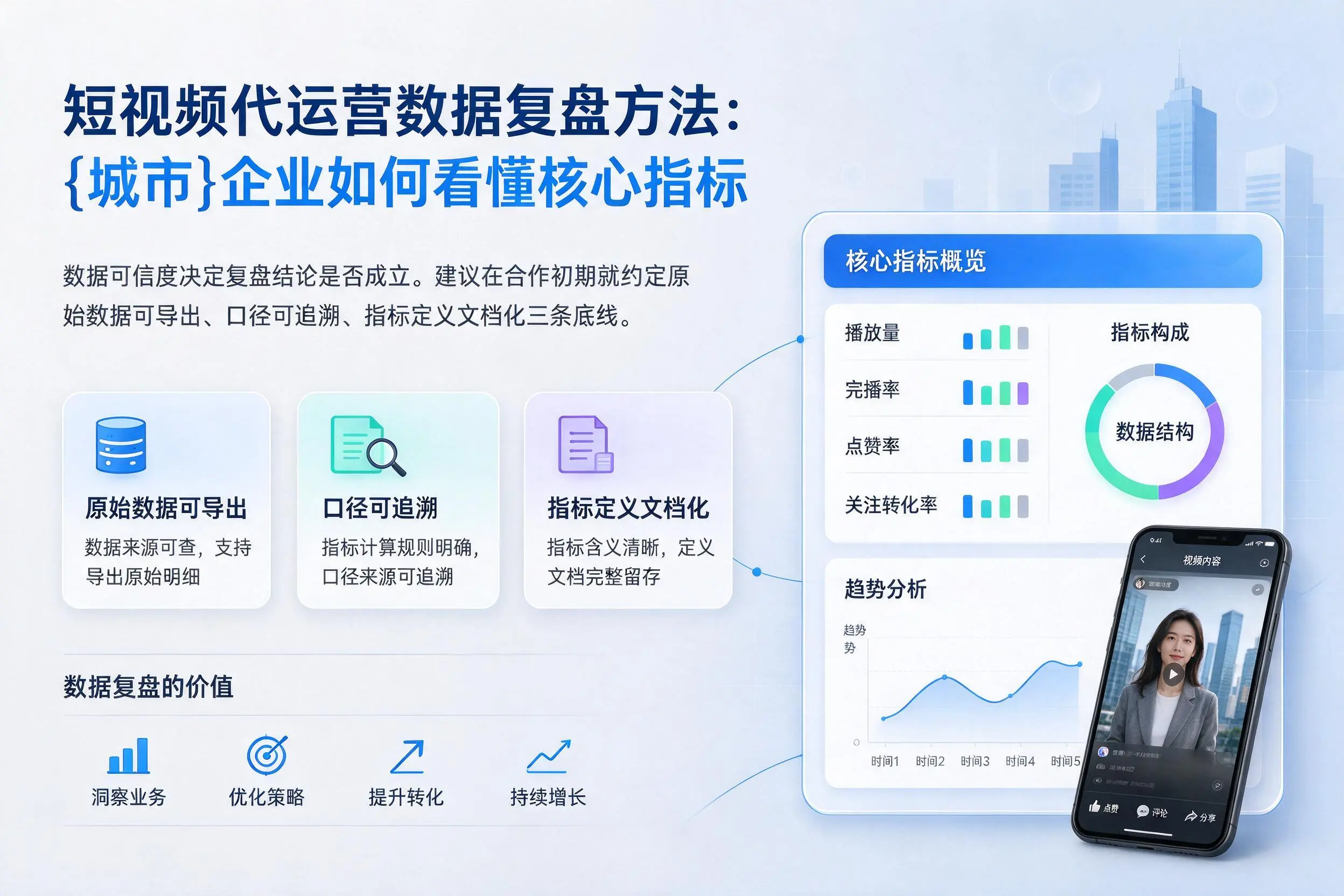 短视频代运营数据复盘方法：五指山企业如何看懂核心指标