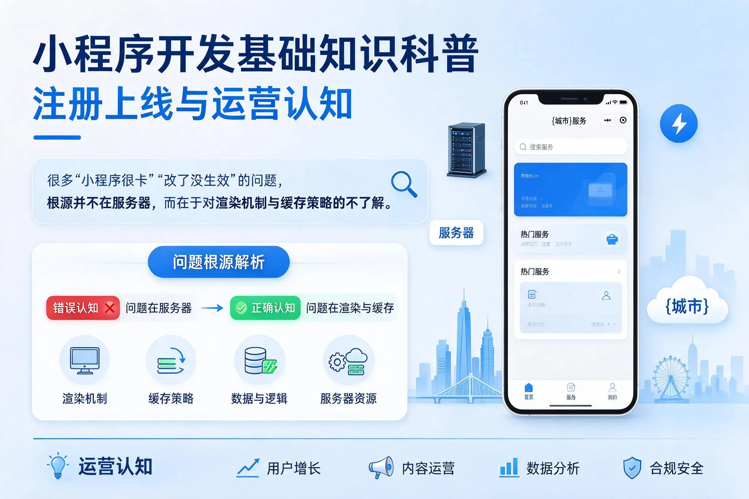 五指山小程序开发基础知识科普：注册上线与运营认知