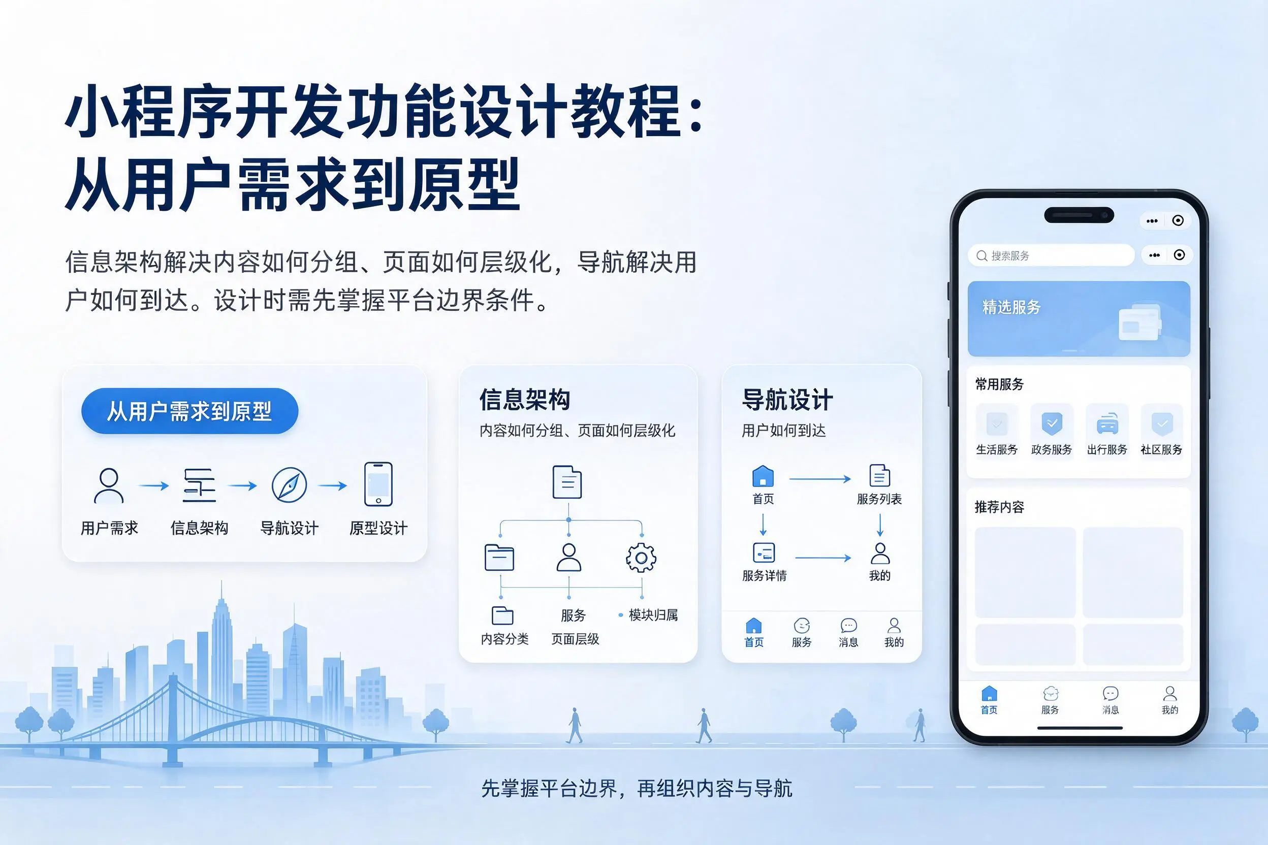 五指山小程序开发功能设计教程：从用户需求到原型