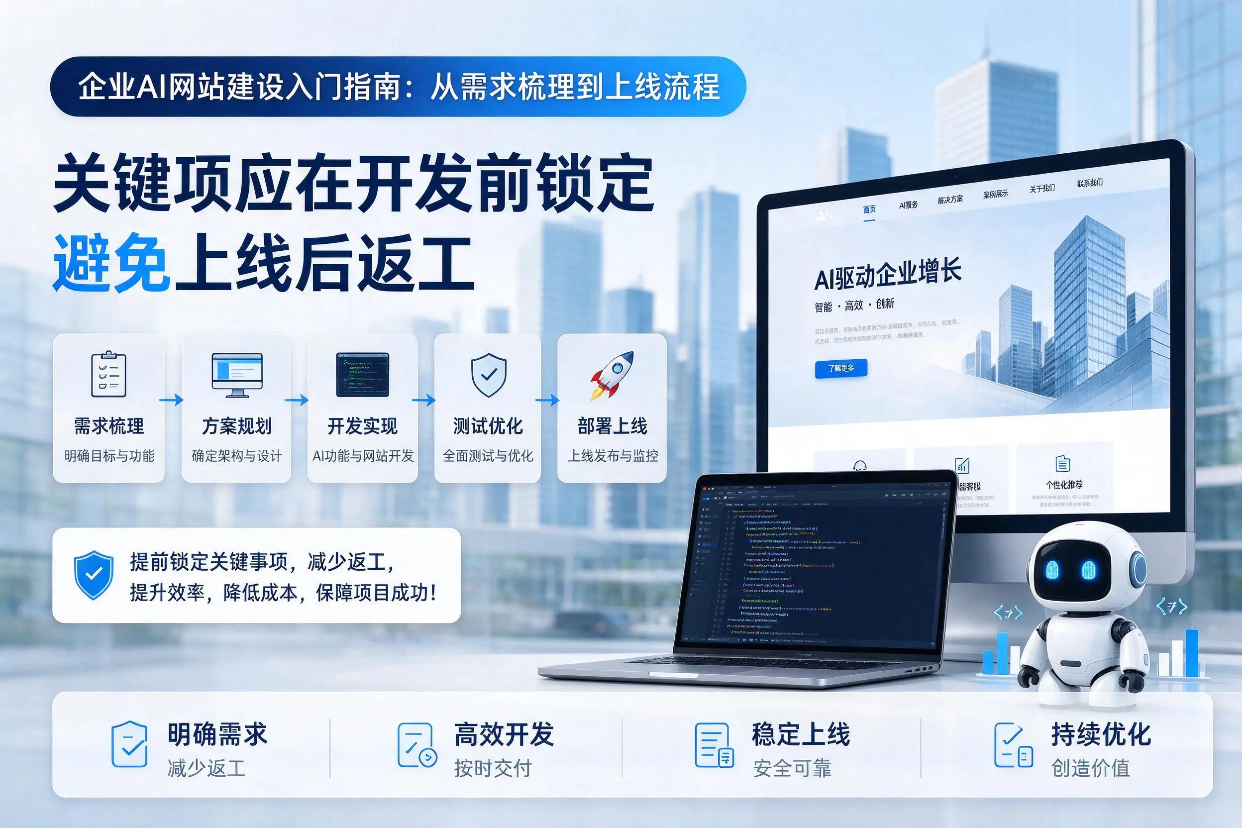 五指山企业AI网站建设入门指南:从需求梳理到上线流程