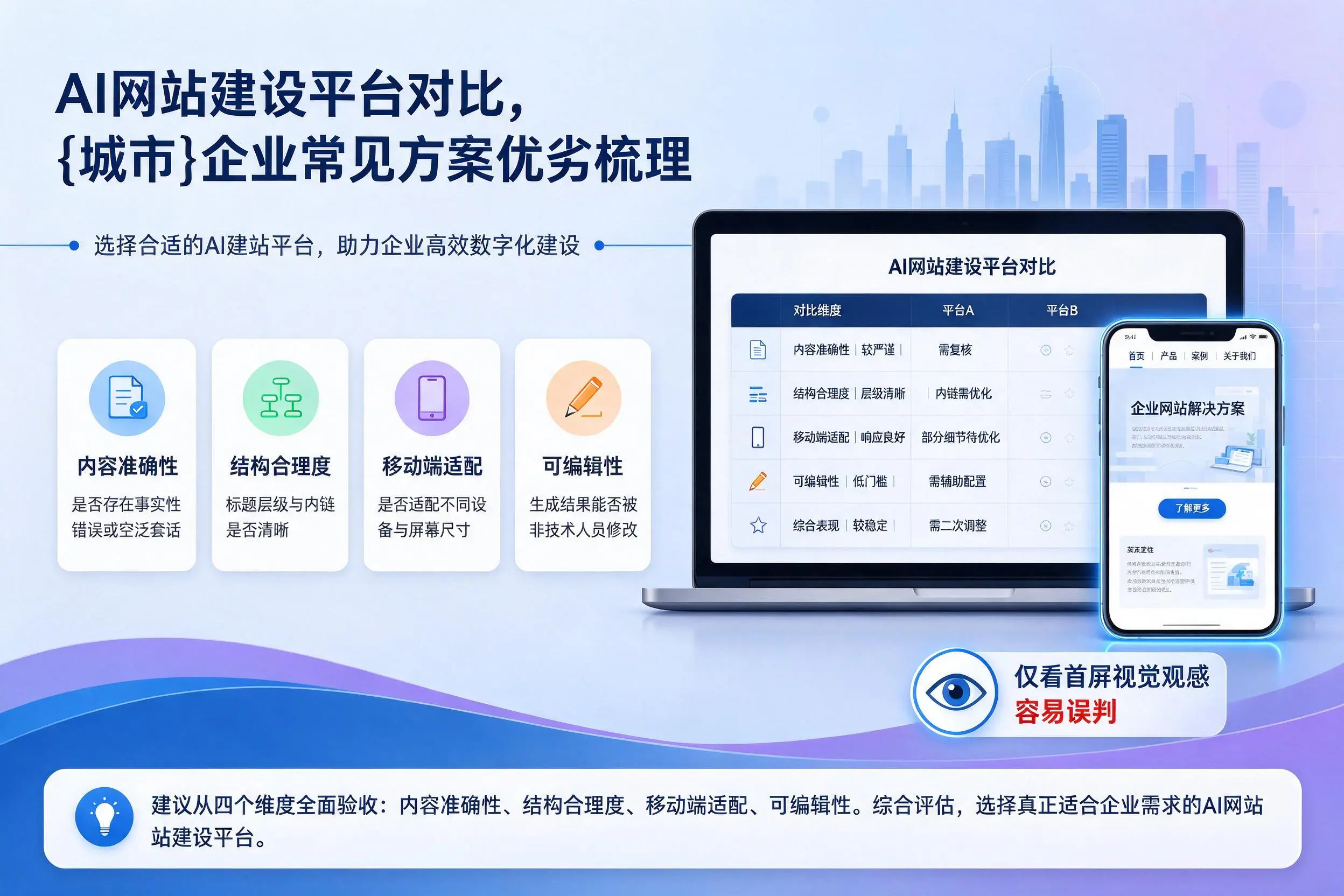 AI网站建设平台对比，五指山企业常见方案优劣梳理